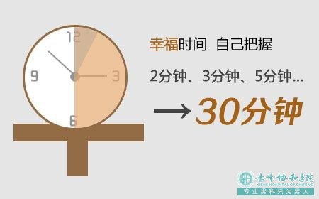 宝鸡阿鲁科尔沁旗男生早谢咋回事 宝鸡阿鲁科尔沁旗男生早谢咋回事